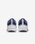 Nike Defy All Day DJ1196 100