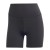 spodenki adidas All Me 5-Inch IL7325