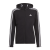 bluza adidas Essentails 3-Stripes Full Zip GS2195