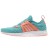  buty adidas Durama K s74509