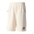spodenki adidas Zne Kn Short Nd BK2432