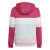 bluza adidas Colorblock HN8554