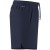 spodenki adidas Train Essentials IB8162