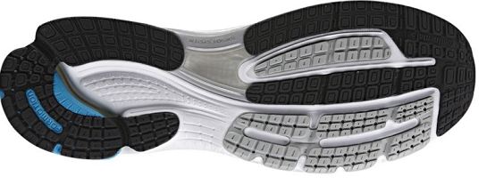 adidas Supernova Sequence 6 M22920
