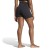spodenki adidas All Me 5-Inch IL7325