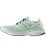 buty adidas Energy Boost S83147